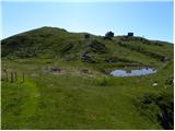 Bitenjska planina - Altemaver (Ratitovec)